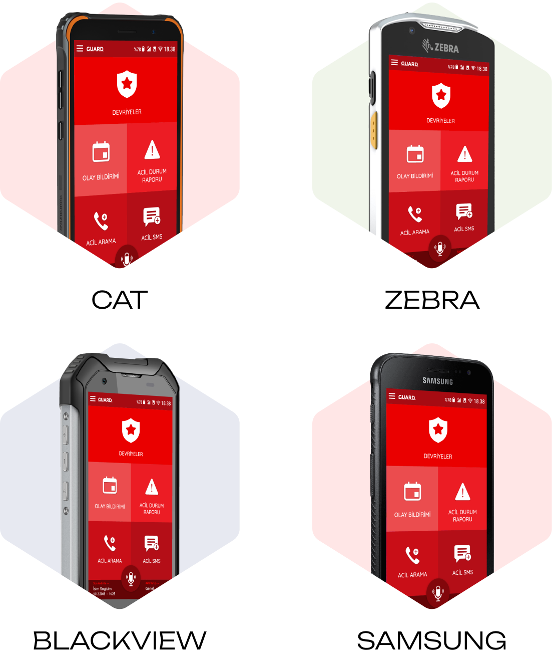 guardware-checkpoint